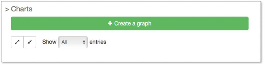 select your form to create your graph select your form to create your graph