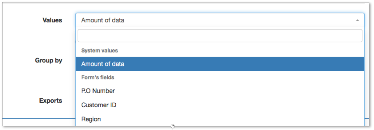 You can add values in your chart by clicking on the scroll-down menu 'Values' You can add values in your chart by clicking on the scroll-down menu 'Values'