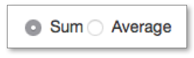 By checking 'Sum' or 'Average', you can decide if your graph should use the total of your data or the average By checking 'Sum' or 'Average', you can decide if your graph should use the total of your data or the average