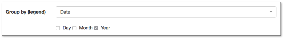 You can add values in your chart by clicking on the scroll-down menu 'Values' You can add values in your chart by clicking on the scroll-down menu 'Values'