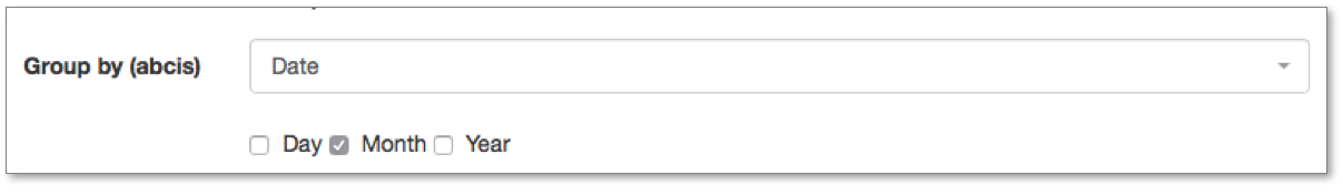 You can add values in your chart by clicking on the scroll-down menu 'Values' You can add values in your chart by clicking on the scroll-down menu 'Values'