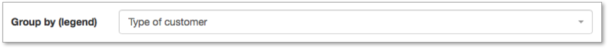 You can add values in your chart by clicking on the scroll-down menu 'Values' You can add values in your chart by clicking on the scroll-down menu 'Values'