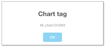 Add a graph to your custom-made report Add a graph to your custom-made report
